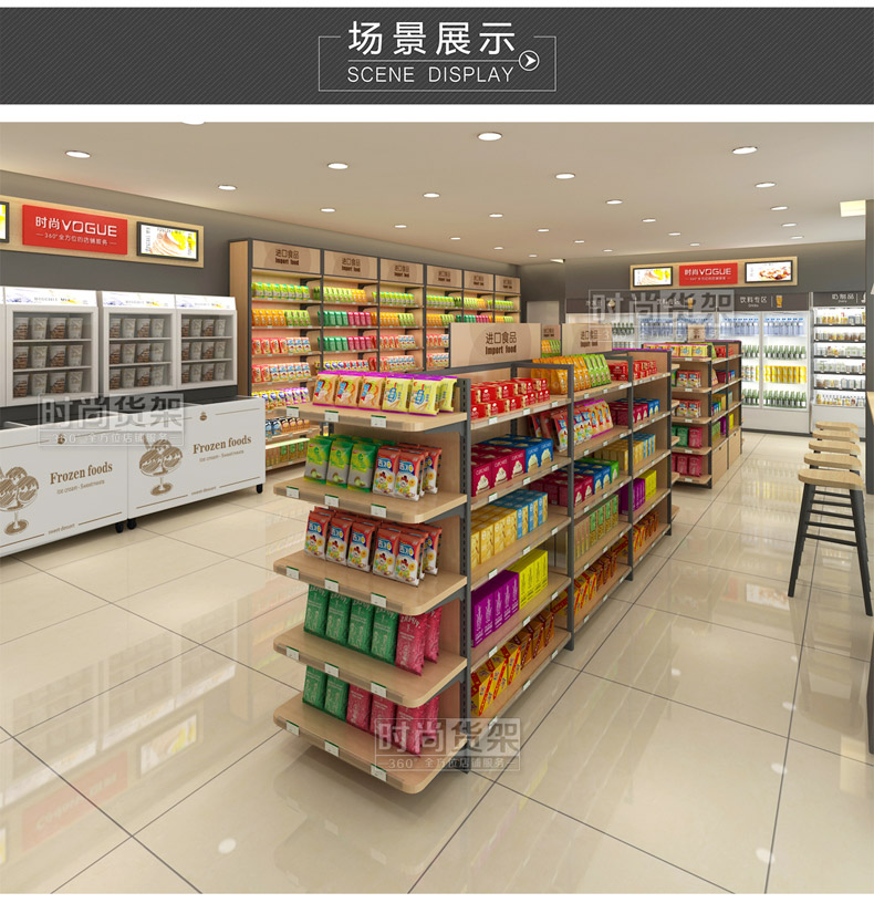 便利店貨架布局設(shè)計