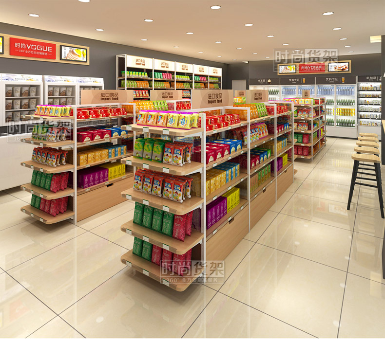 便利店布局設(shè)計